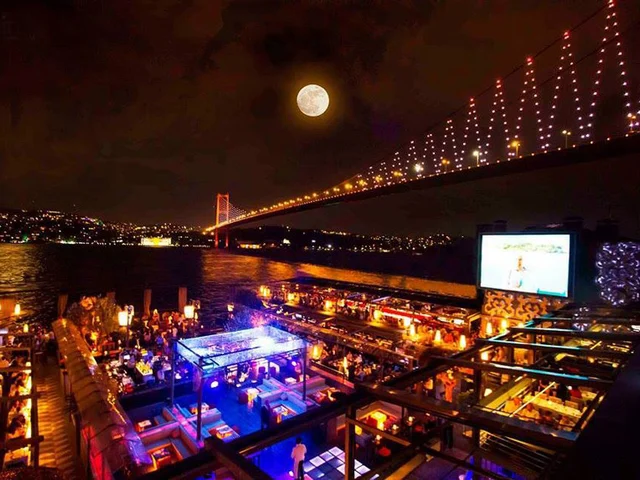 Istanbul's Nightlife: A Spectacular Show of Lights, Music, and Energy